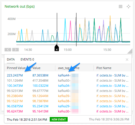 Kafka_Monitoring_-_Rebalancing_2