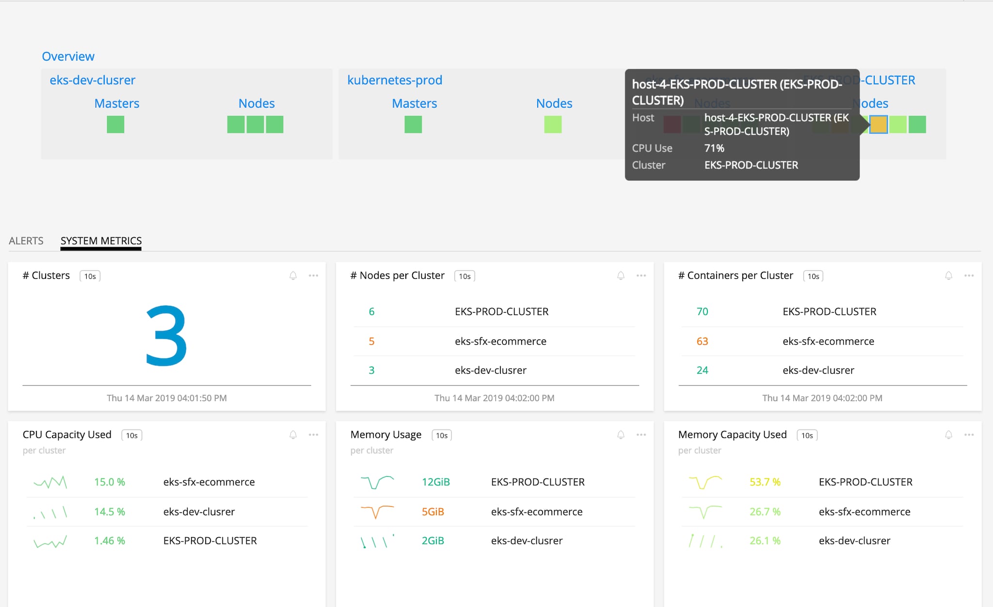 Kubernetes-EKS-Cluster