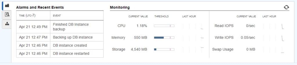RDS Metrics