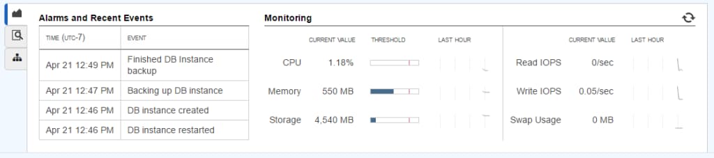 RDS Metrics