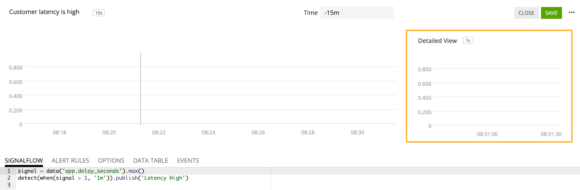 managing signalfx with terraform