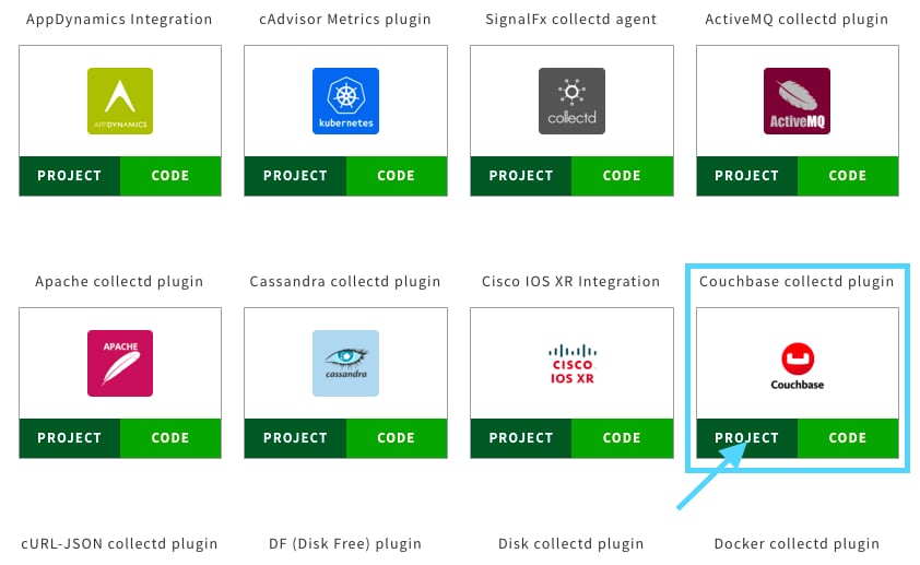 couchbase in integrations directory