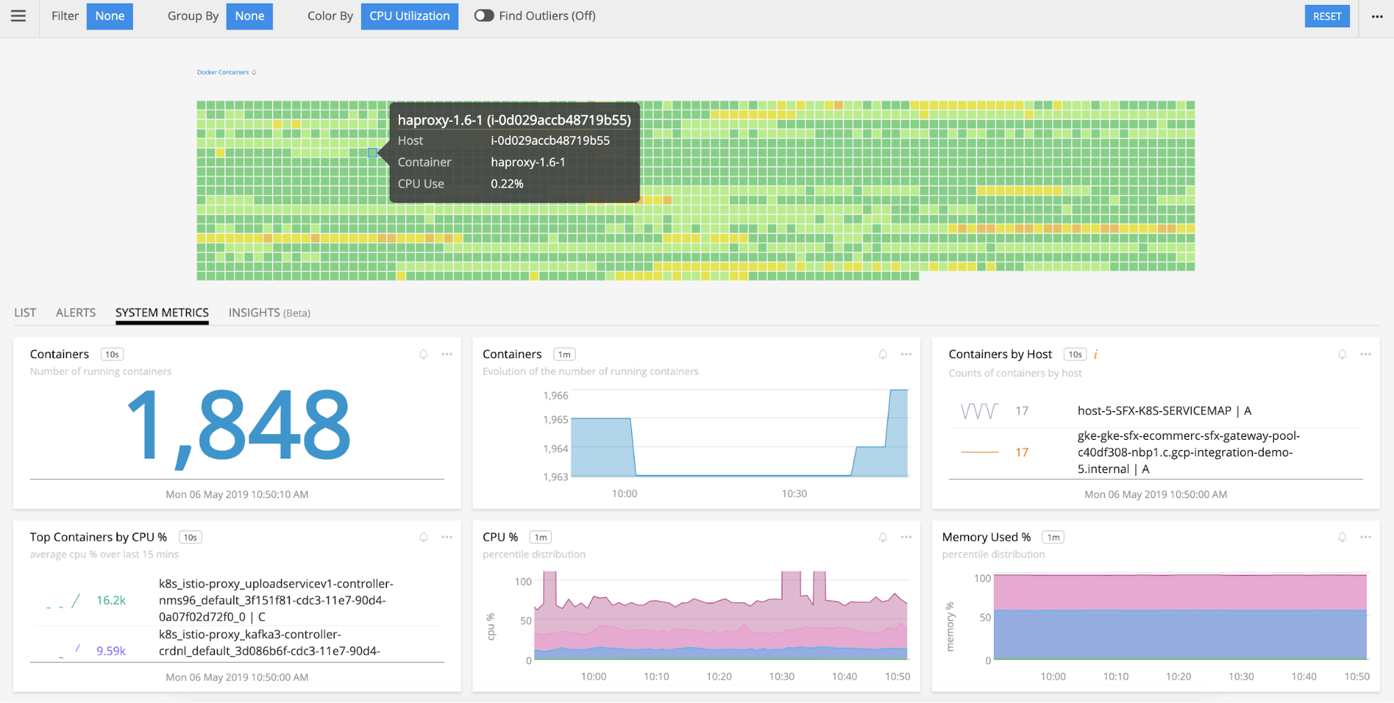 docker container dashboard