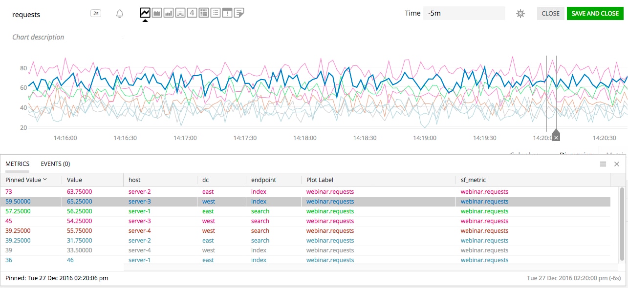raw-timeseries