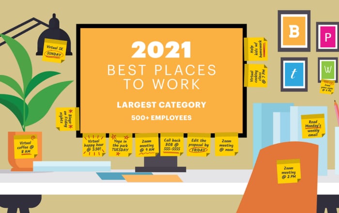 sfbt-best-places-to-work-2021