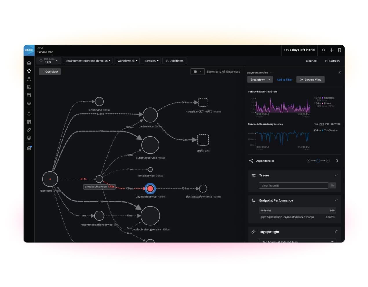 schnellere-fehlerbehebung