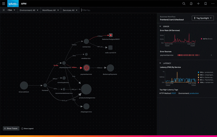 end-to-end-observability