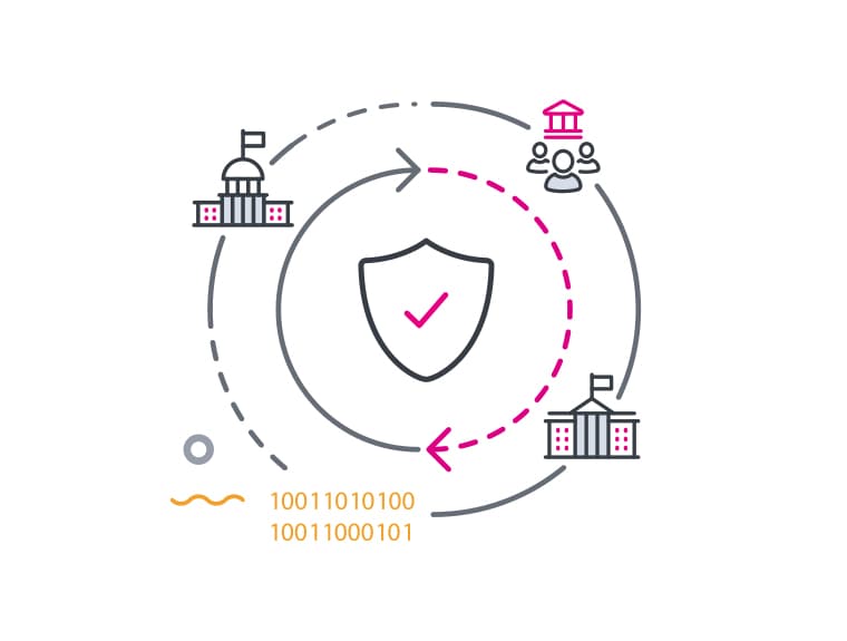 solution guide
