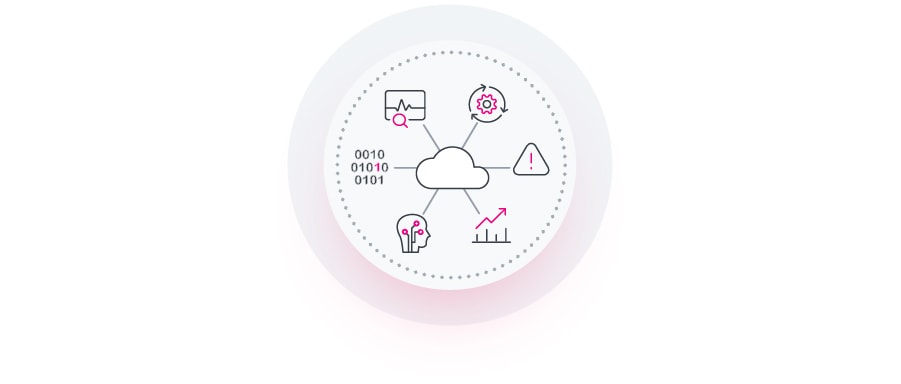 essential guide to modern apm graphic