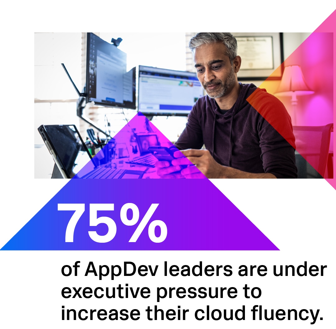 75% of AppDev leaders are under executive pressure to increase their cloud fluency. 