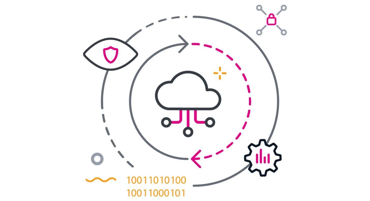 複雑化するクラウド時代のシステムを支えるSplunk Cloud