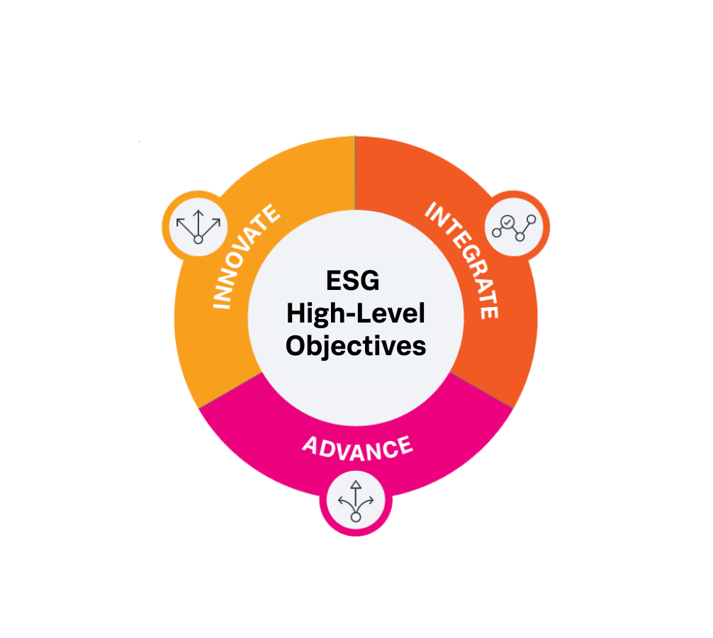 esg-resources-header-graphic-d