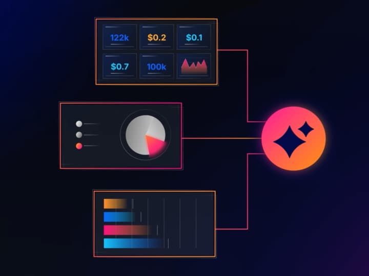 promo-agent-observability