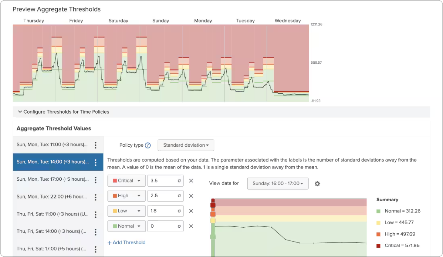 splunk-hp-usecases-alertnoisereduction-r2