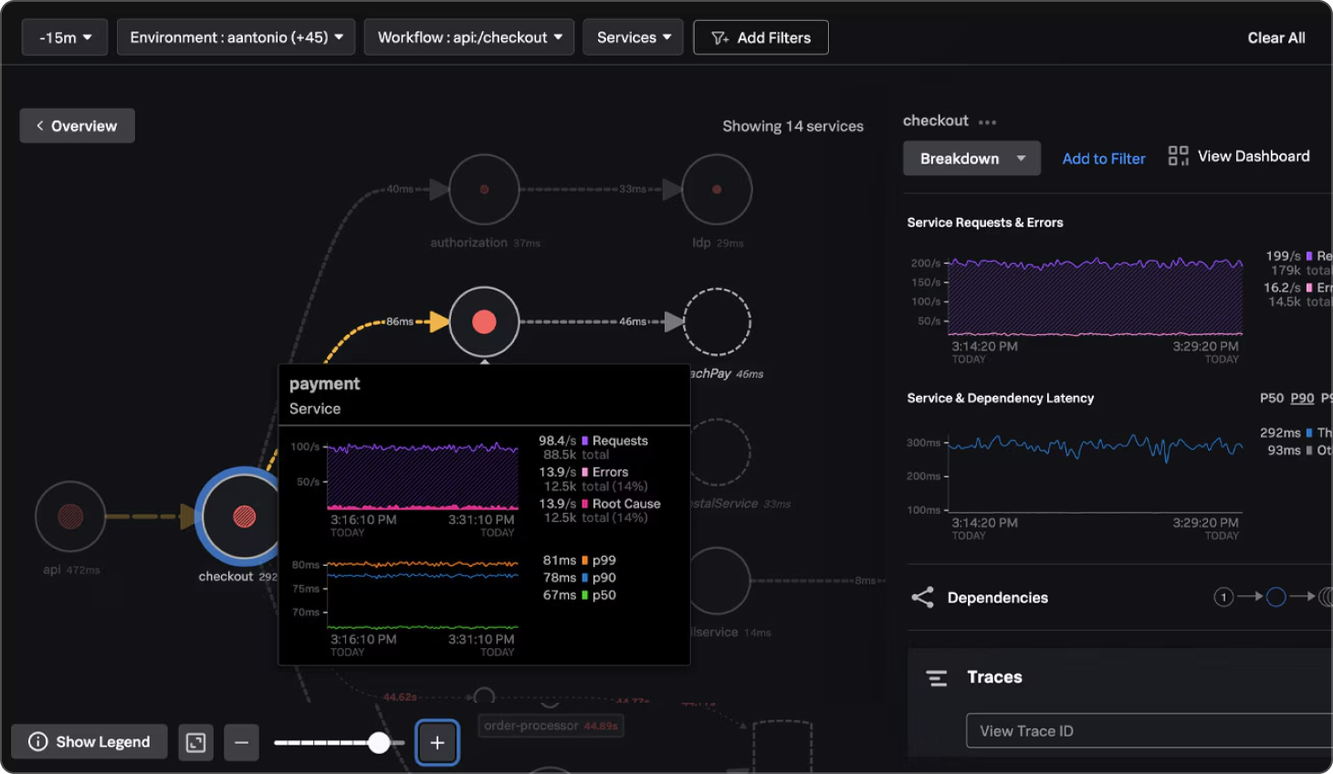 splunk-hp-usecases-apm-r2