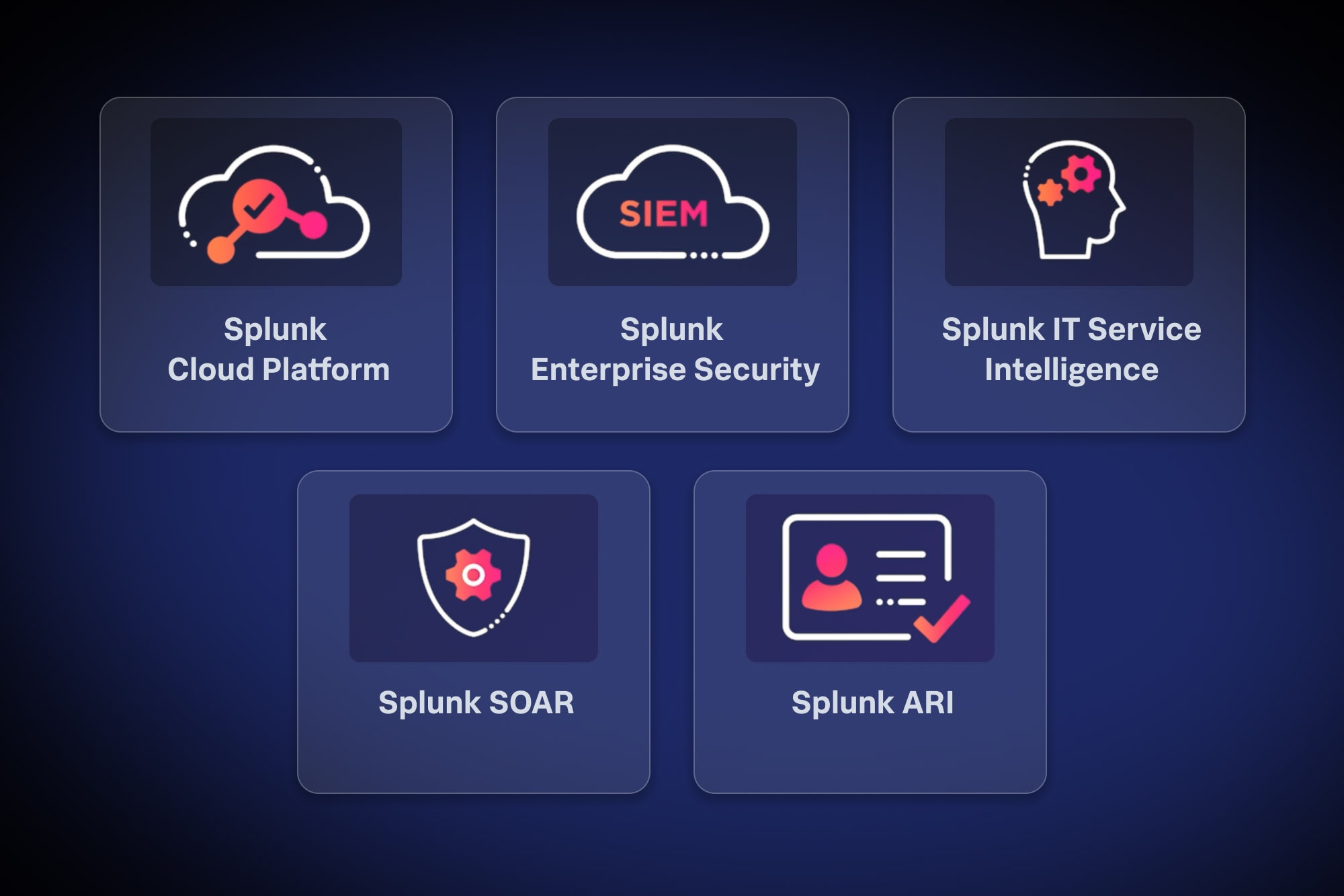 rt-webinar-splunk-msft-azure-supplychain