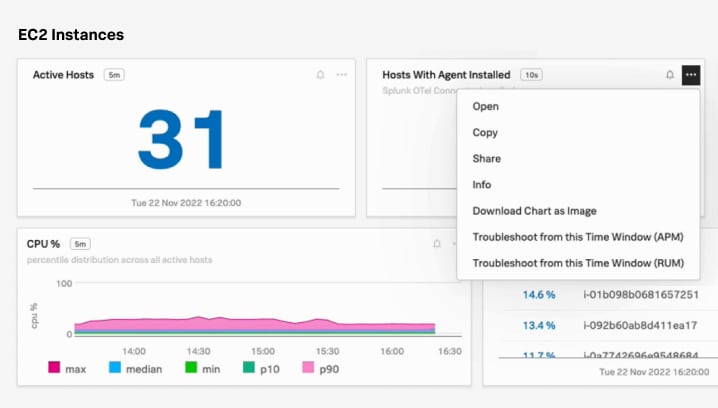 rt-tour-infrastructure-monitoring