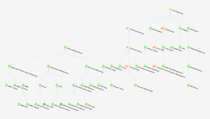 rt-tour-resilience-fsi