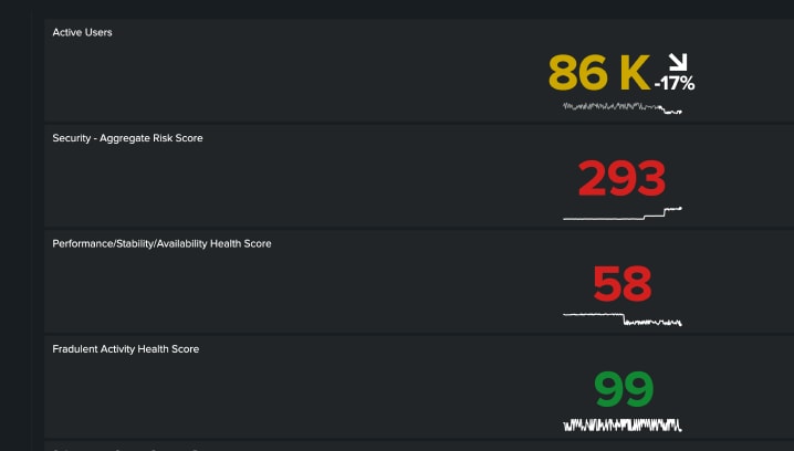 rt-tour-security-for-execs