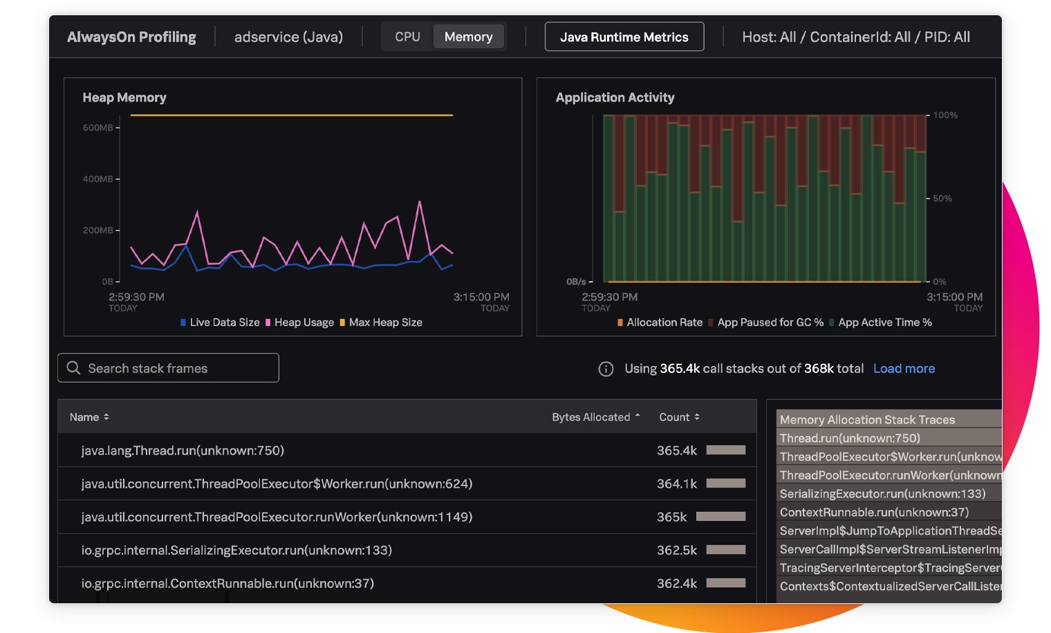 full-stack observability