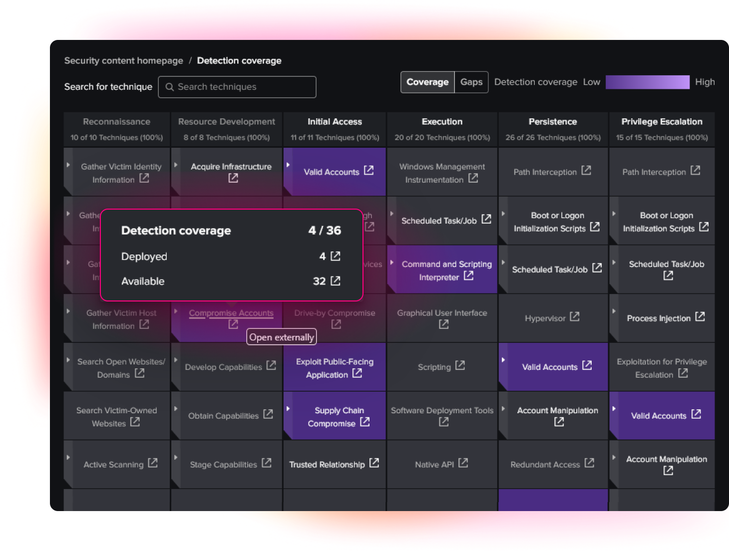 Command strategic  detection coverage and posture