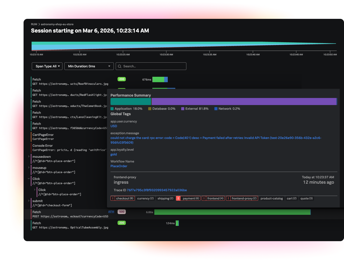 Focus on the highest-impact work for users and the business