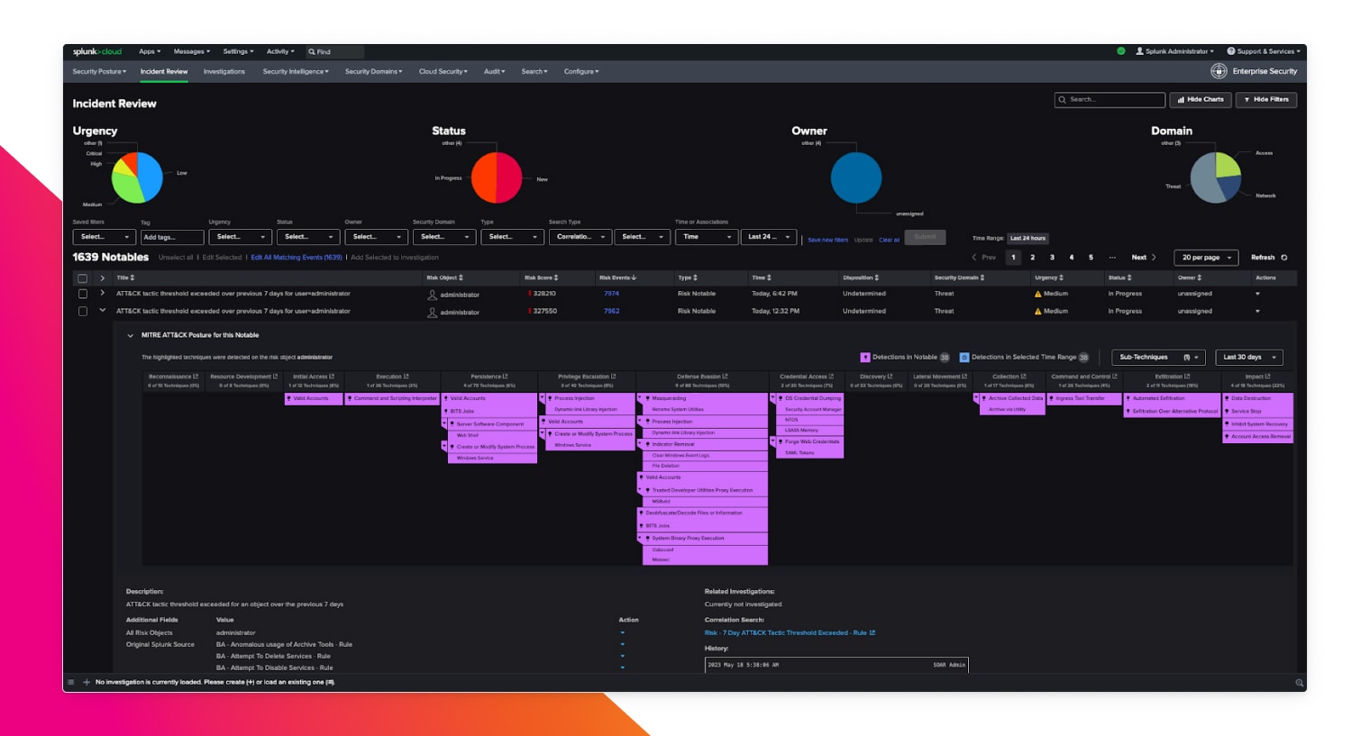 investigative-tools-dashboard-featured