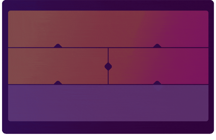 observability