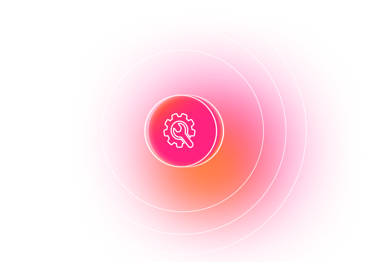 observability