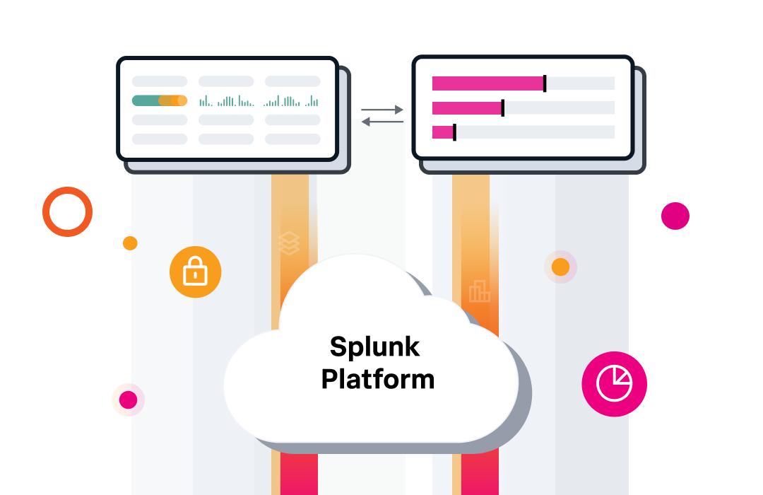 Pricing Splunk