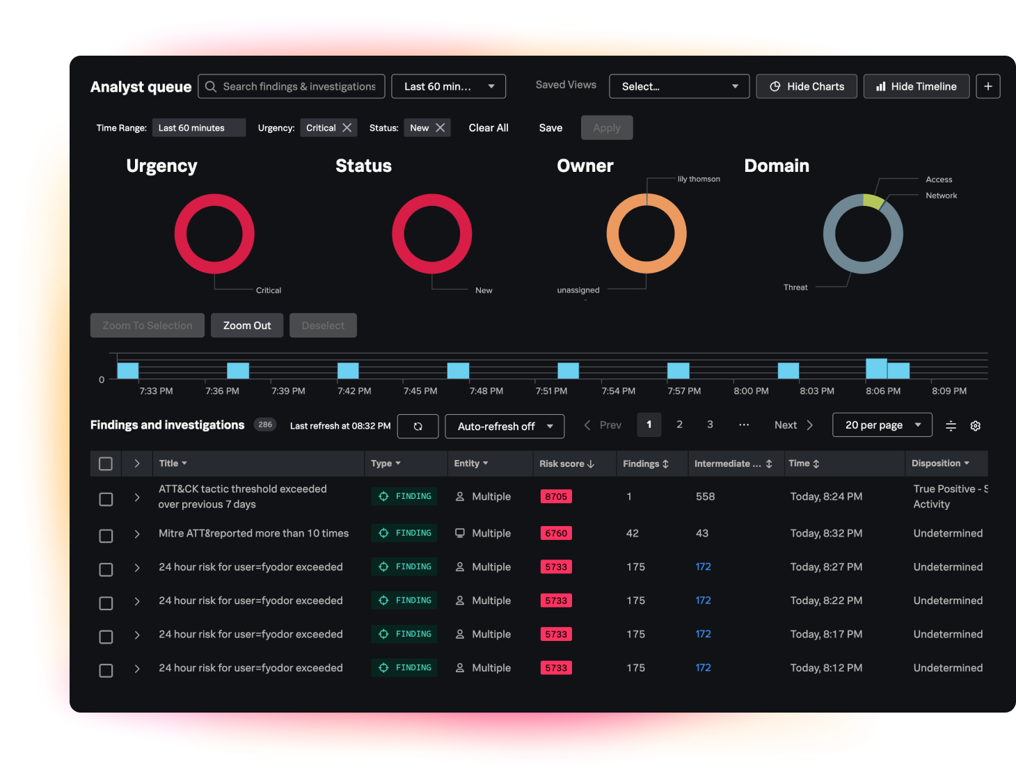 Bring application and security teams closer