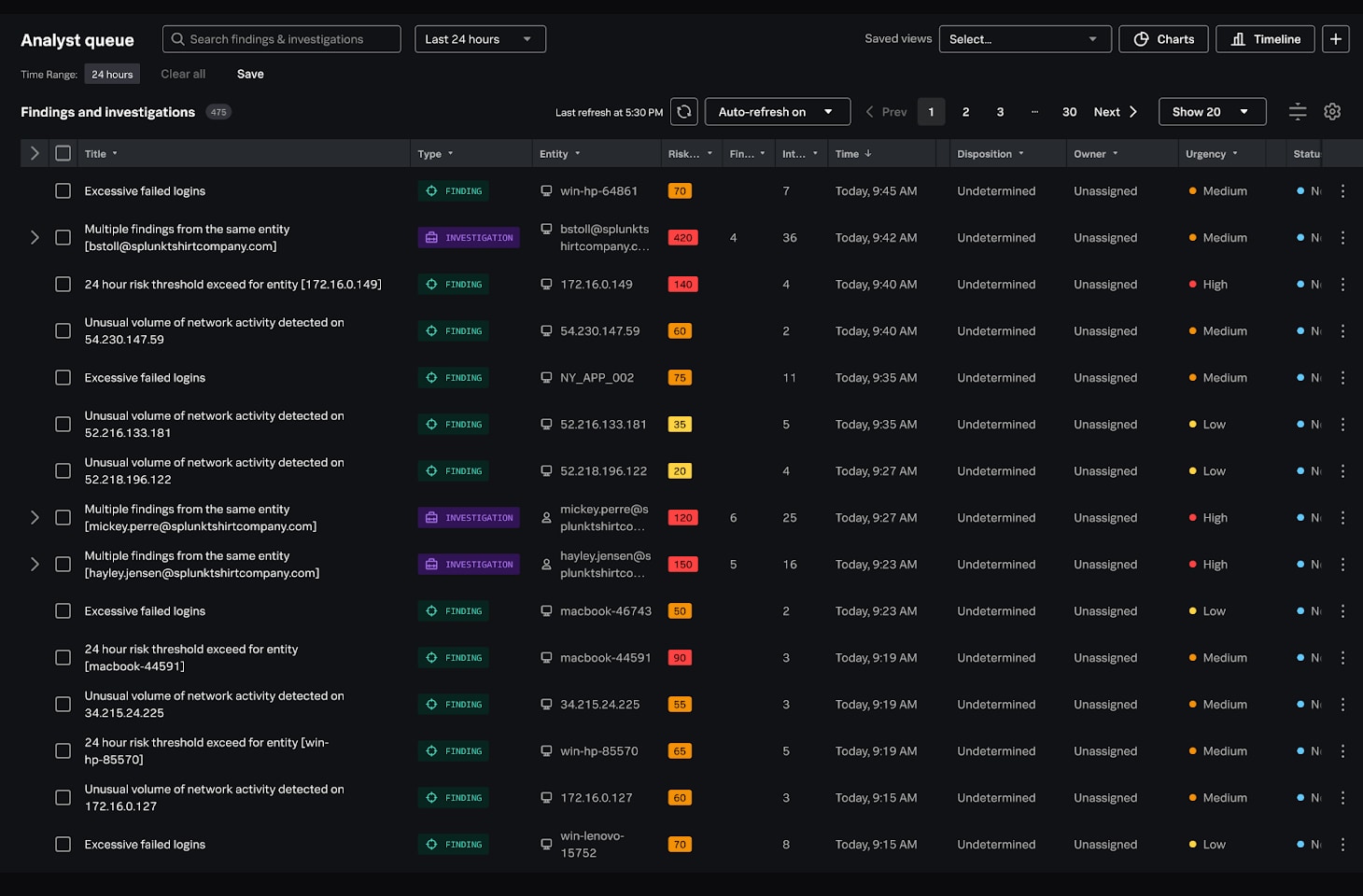 Splunk Enterprise Security integration