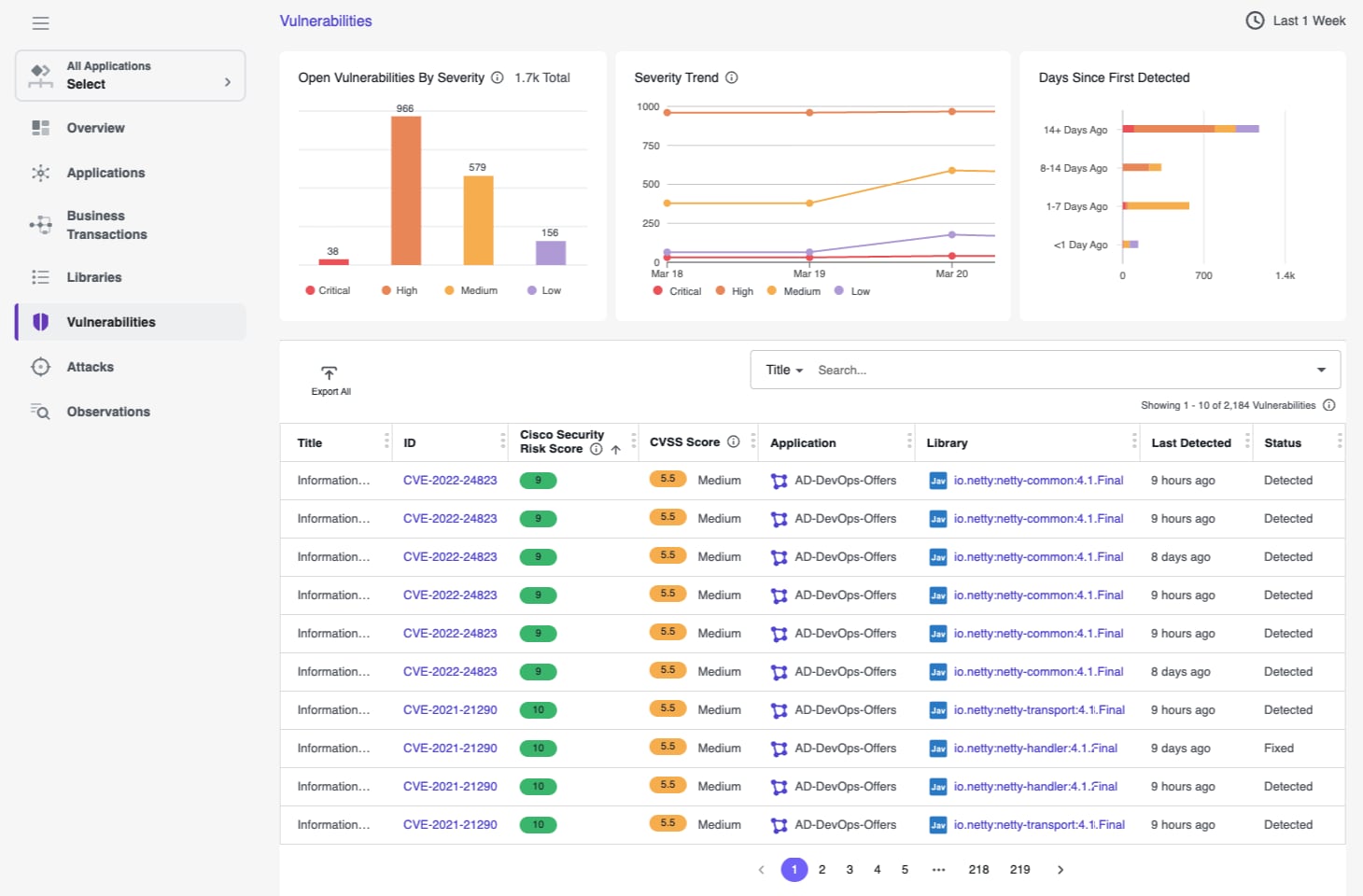 Prioritize vulnerabilities with Cisco Security Risk Scoring