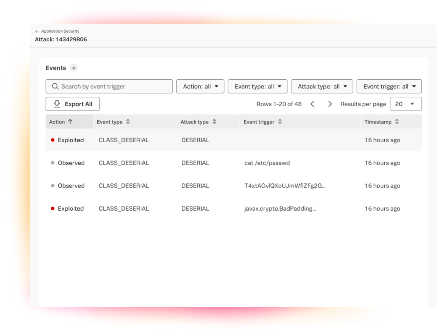 Real-time threat detection