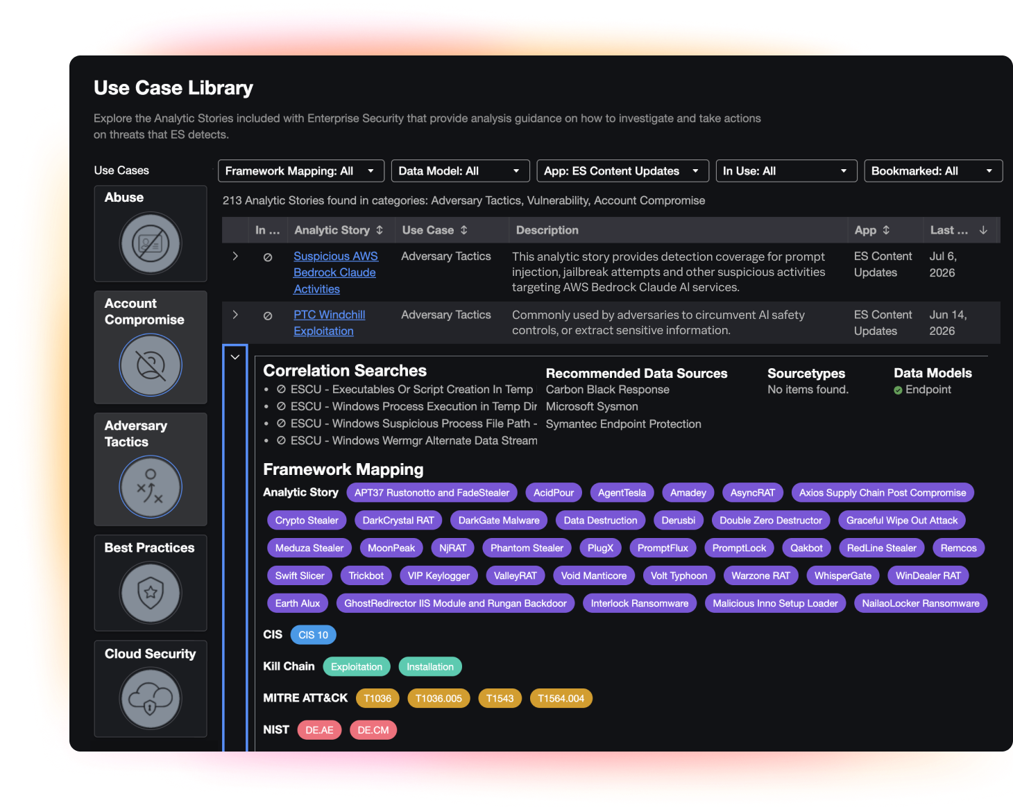 Threat intel prioritize