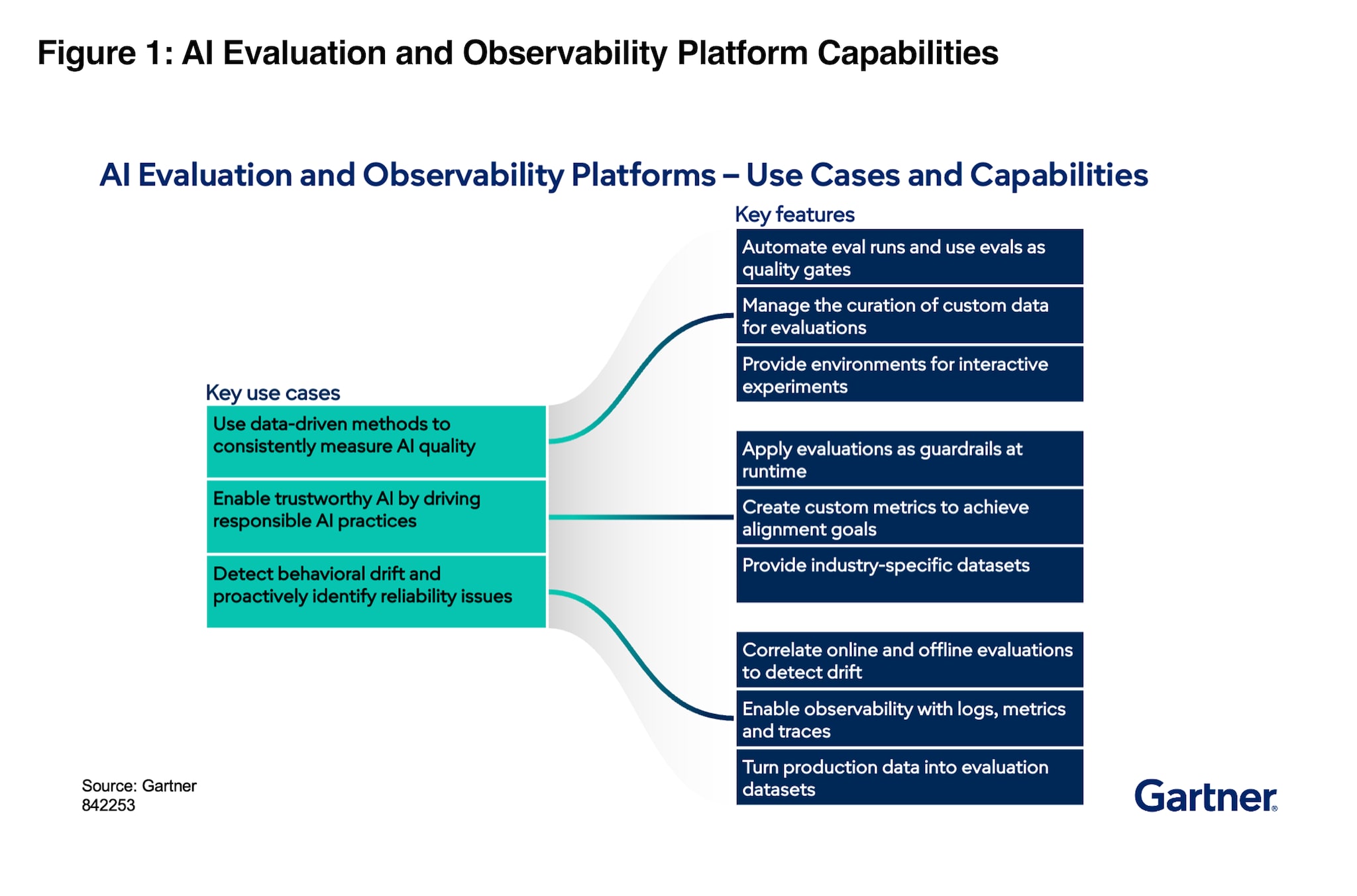 The Splunk Admin’s Guide to Kubernetes: Managing Data, Cost, and Complexity at Scale 