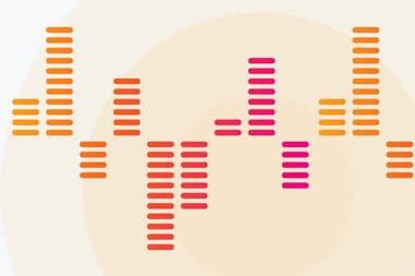 Rationaliser votre réponse aux incidents avec les intégrations Splunk On-Call