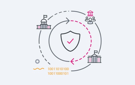 Splunk Application Performance Monitoring 