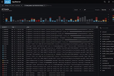 Splunk Log Observer Devops向けのログ調査 分析ツール Splunk