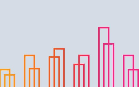 o11y cloud solutions 