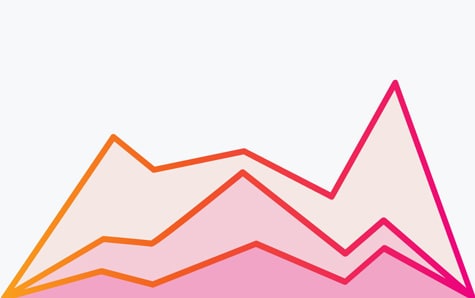  Quantum Metrics Case Study