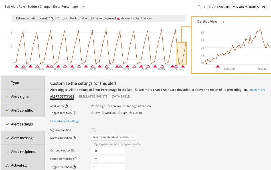 splunk-soar-101