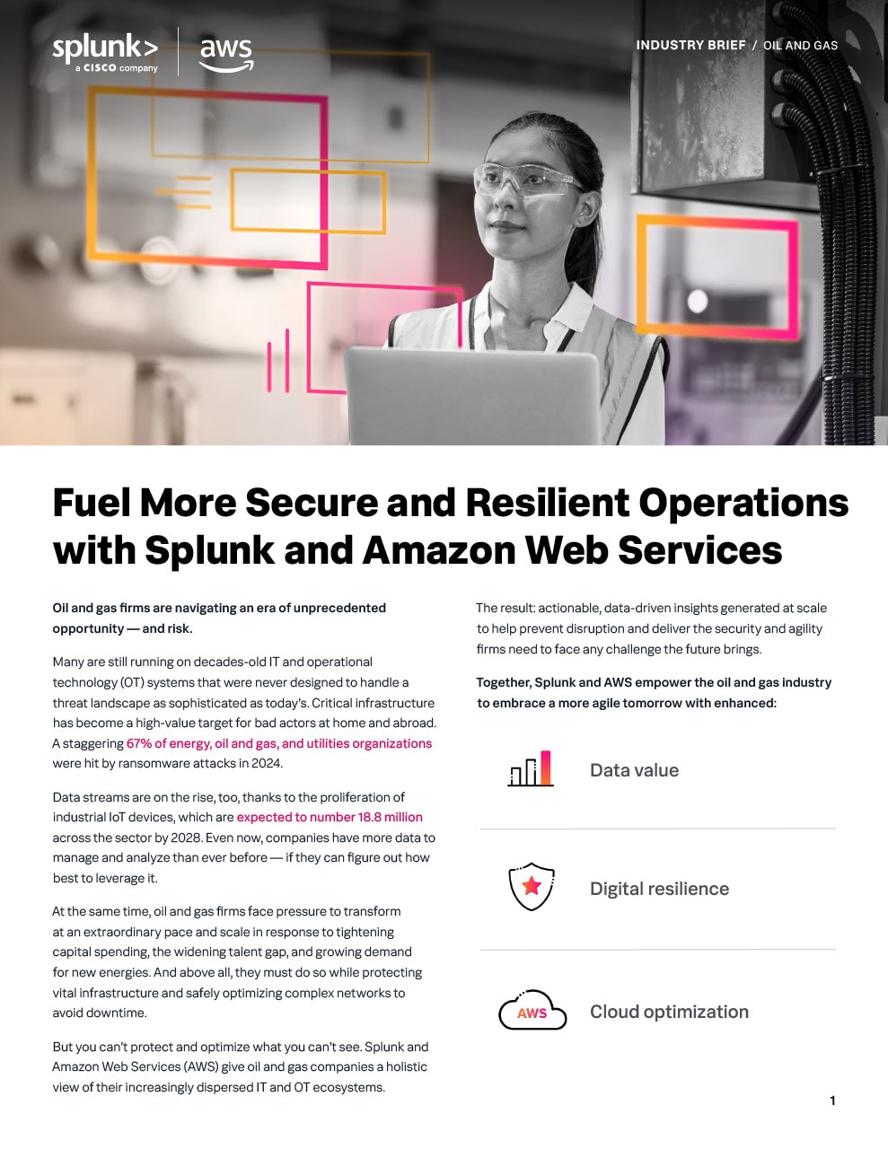  Fuel More Secure and Resilient Oil and Gas Operations​