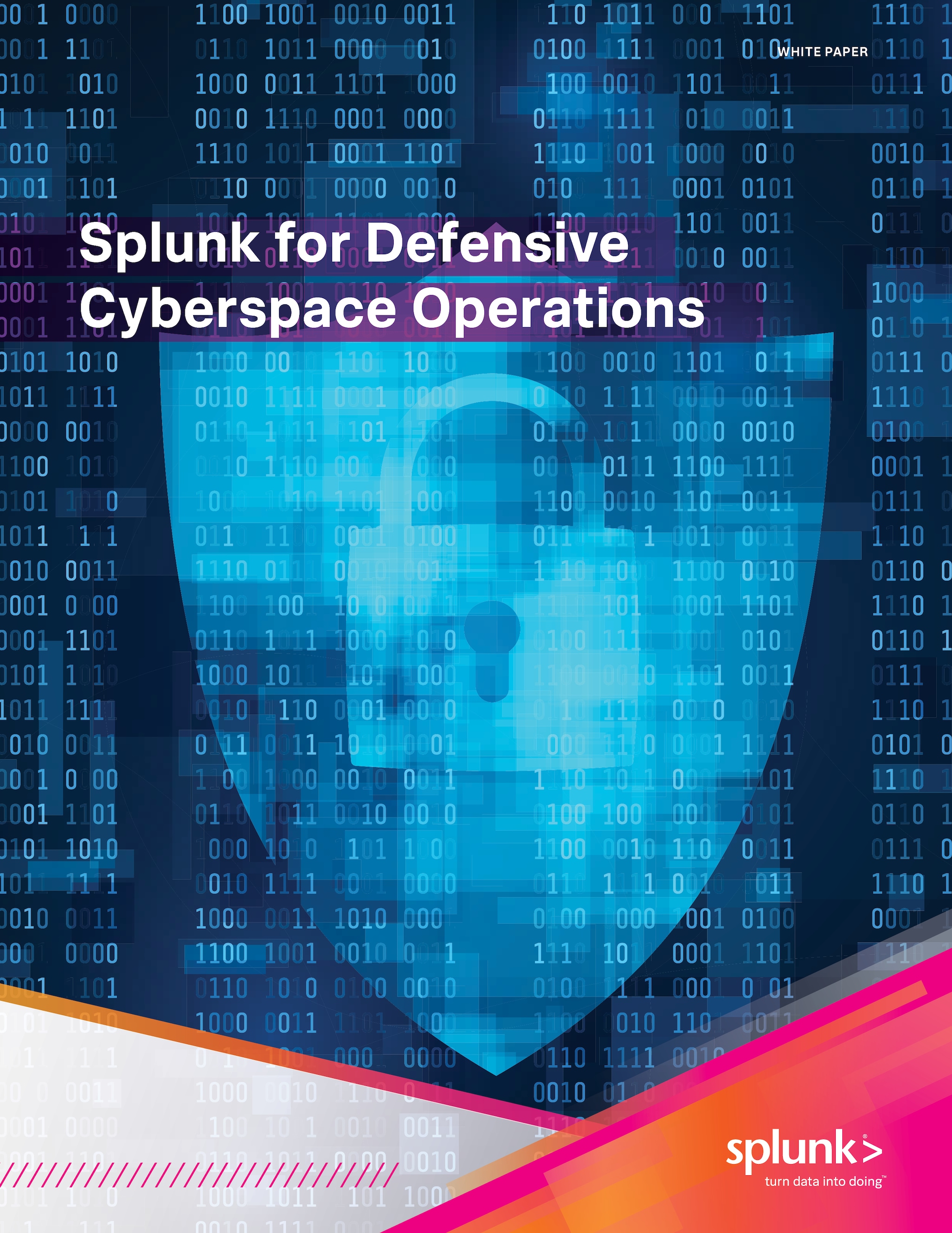 splunk-for-defensive-cyberspace-operations