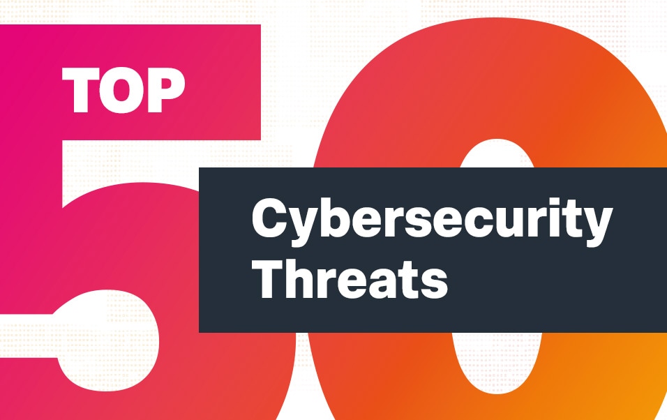 50-threats-image-card