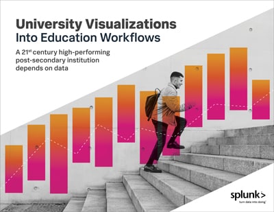 University Visualizations Into Education Workflows