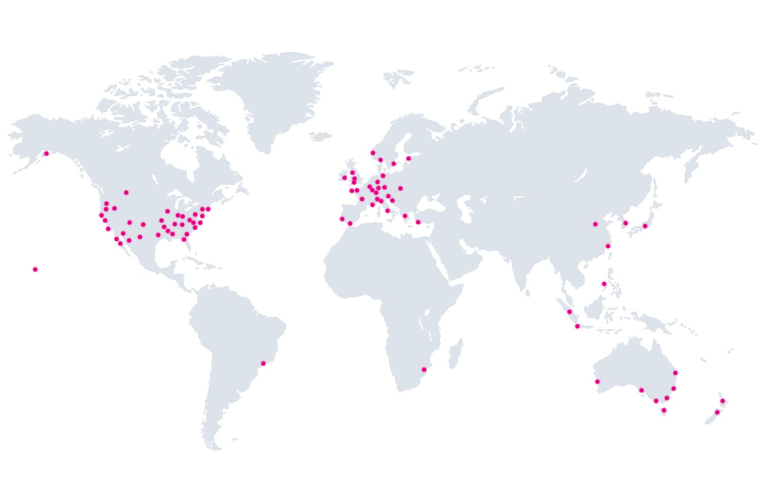 splunk user groups