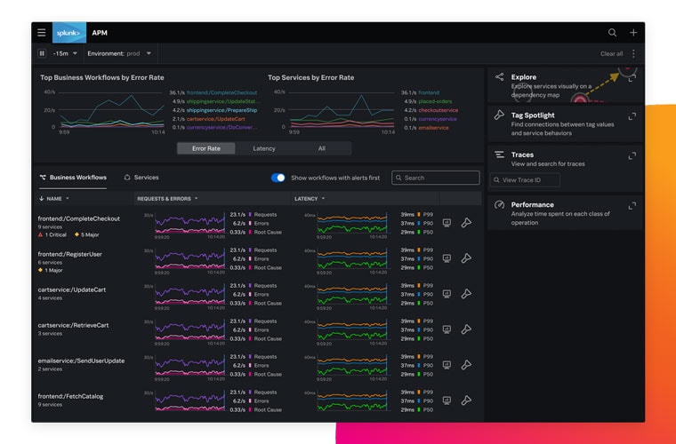 troubleshoot issues in seconds