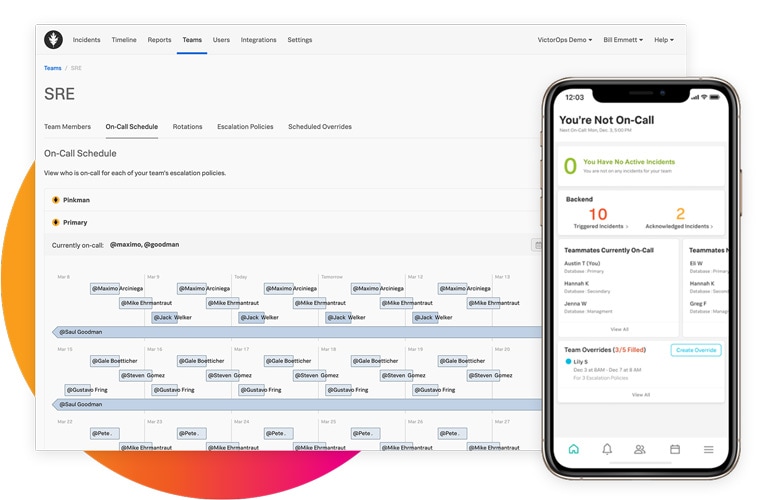 APM monitoring dashboard view