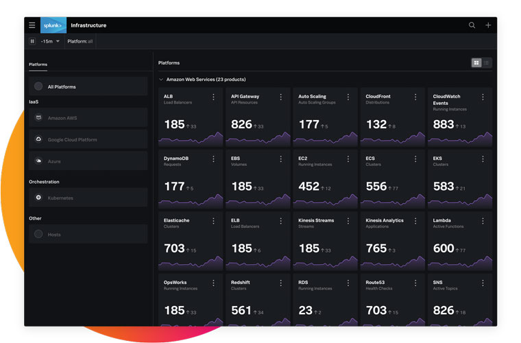 infrastructure monitoring